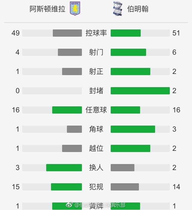 在中国汗青上的208位天子当中，乾隆（刘永 饰）89岁最寿，而这位自称“十全白叟”的天子素性风骚，爱好与年夜臣逗趣。主持编撰《四库全书》的刘墉（李昆 饰）机灵过人，几次用连珠趣话解开乾隆的刁钻题目。乾隆、刘墉与鄂容安一行微服下扬州，一路上，鄂容安鼓动乾隆与刘墉对赌，后者巧言如簧令天子没法告捷，刚巧扬州八怪之一郑板桥（岳华 饰）谢绝为天子作画，乾隆遂难为刘墉获得郑板桥墨宝，不想刘墉再次到手。乾隆与鄂容安独自出行，于路为女乐年夜凤（惠英红 饰）得救后又巧遇妙算子，各种奇遇以后，乾隆又获得了难为刘墉的新法子……